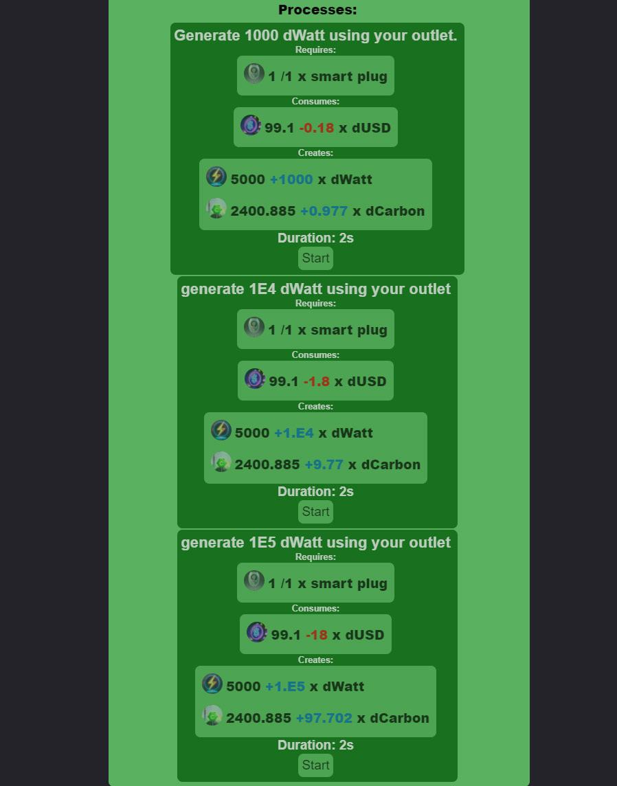 screenshot of processes producing dCarbon